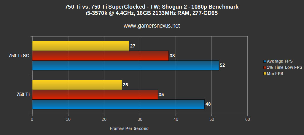750-sc-shogun