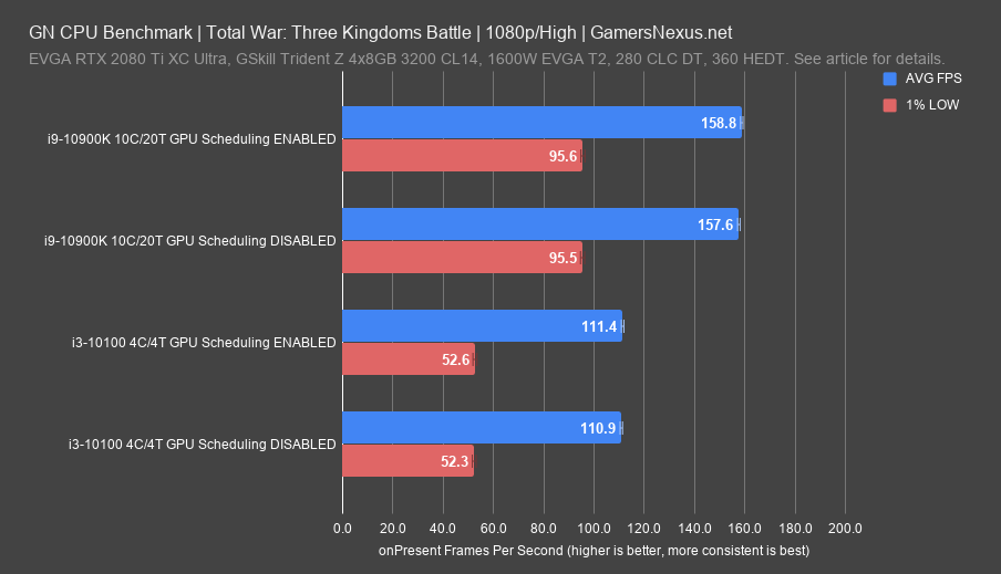 three kingdoms battle 1080p