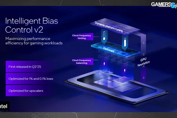Intel Xe3 Architecture